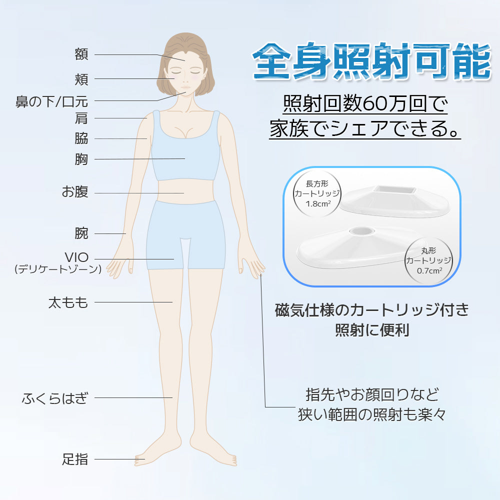 照射時の痛み軽減＆1台3役】初心者にぴったり！美顔器としても