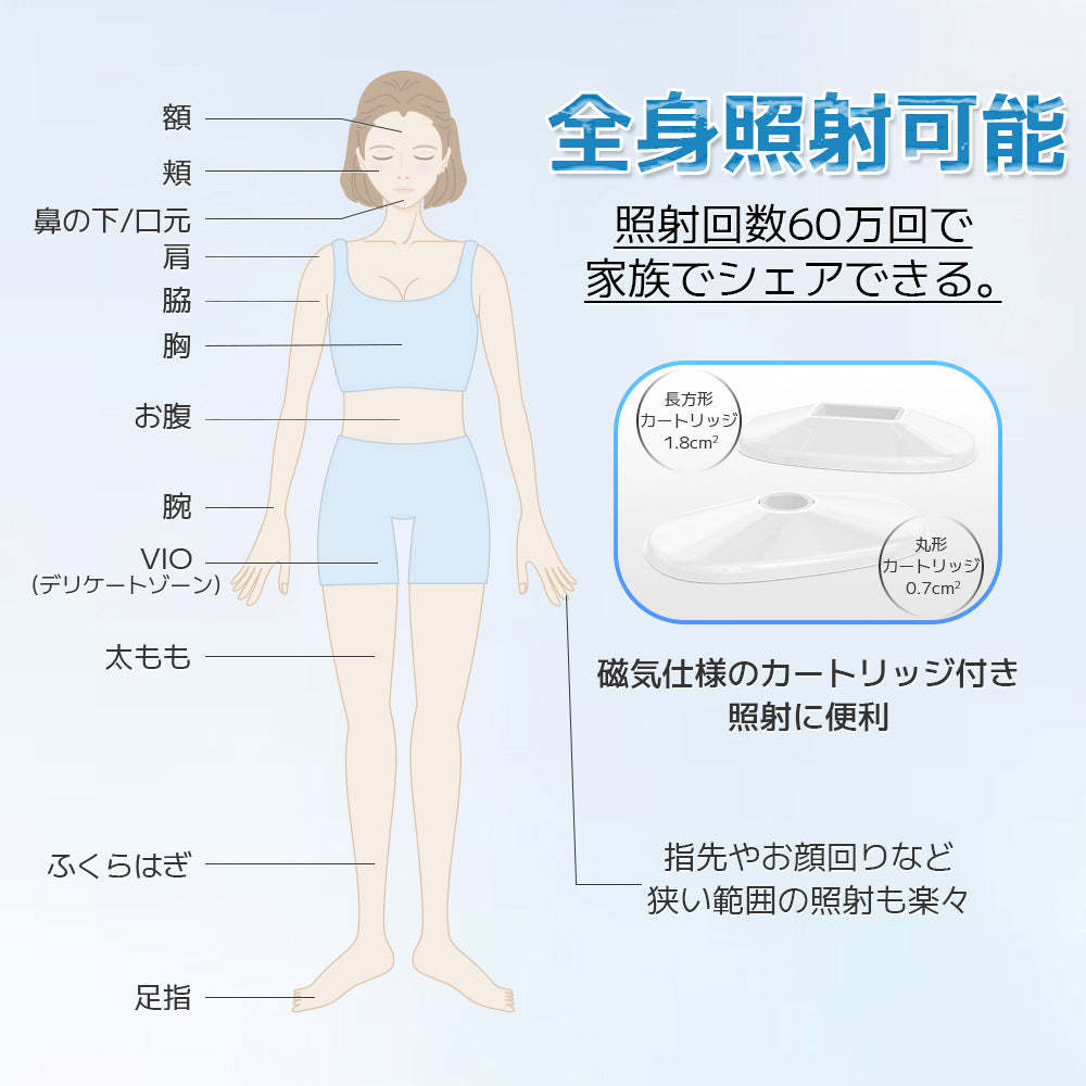 IPLサファイア冷却脱毛器 AI06
