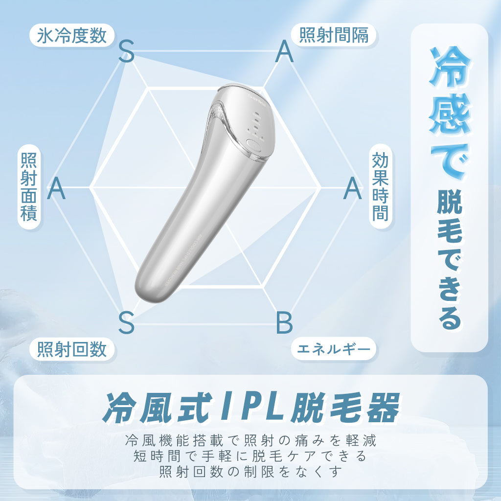 冷風式IPL脱毛器-Sarlisi（サーリシ）公式サイト