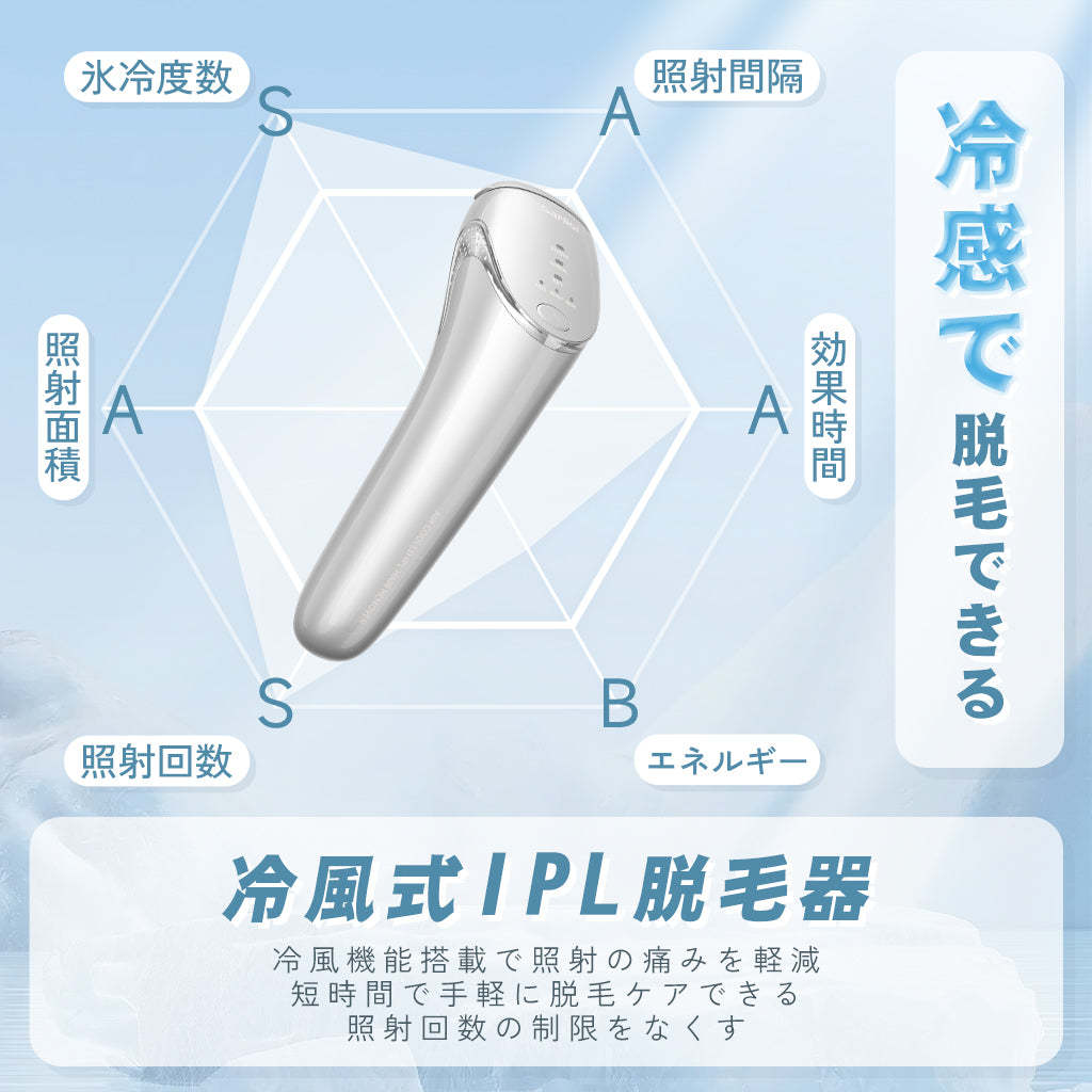 Amazon | 脱毛器 VIO対応 【サファイア冷却&サロン級HIPL脱毛器
