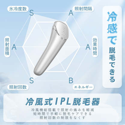 冷風式IPL脱毛器