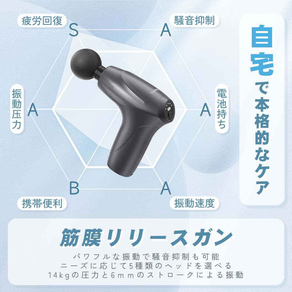 筋膜リリースガン-Sarlisi（サーリシ）公式サイト