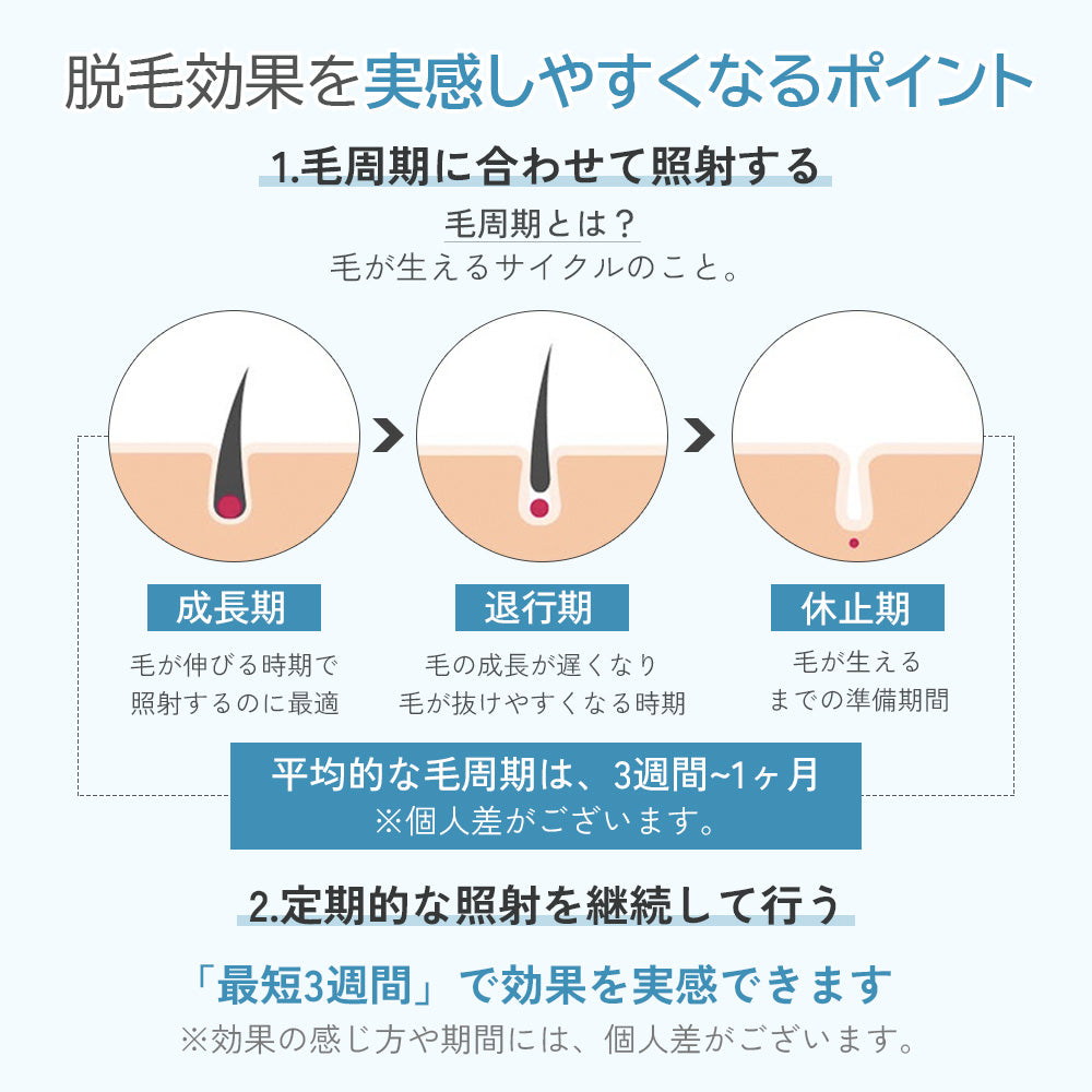 公式】脱毛初心者向けの入門級として、お手頃価格で高機能な脱毛