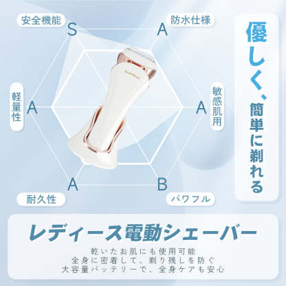 乾湿両用】肌に優しいSarlisiレディースシェーバー、脱毛器との併用は
