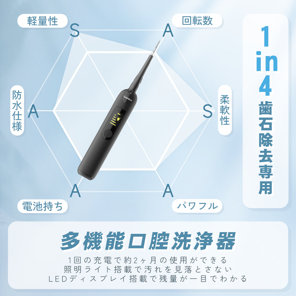 Sarlisi口腔洗浄機 | 歯科医も勧めるケアアイテム——Sarlisi