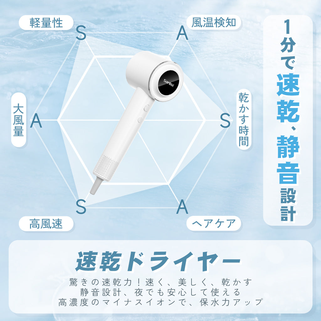 速乾ドライヤー SAHK14