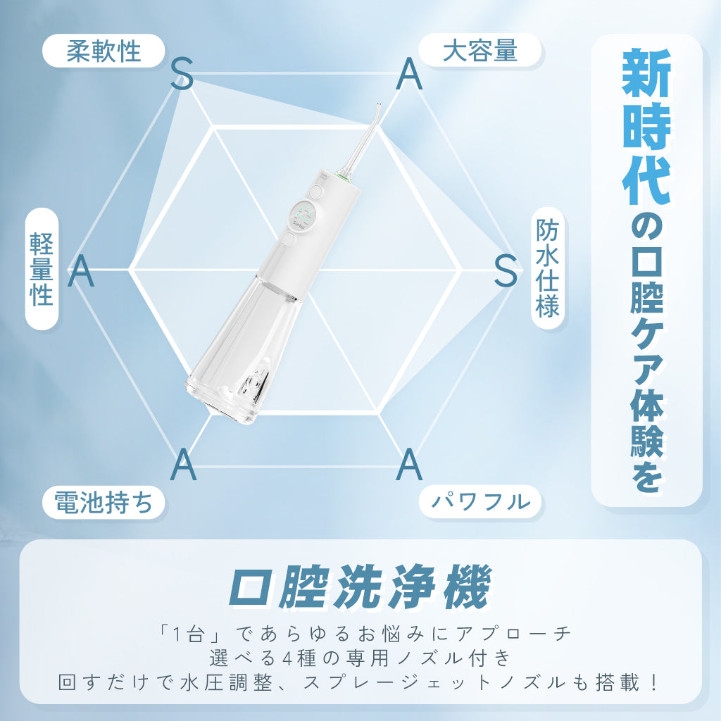 1800回/分パルス水流 口腔洗浄器｜360°回転ノズル・5モード切替｜歯垢
