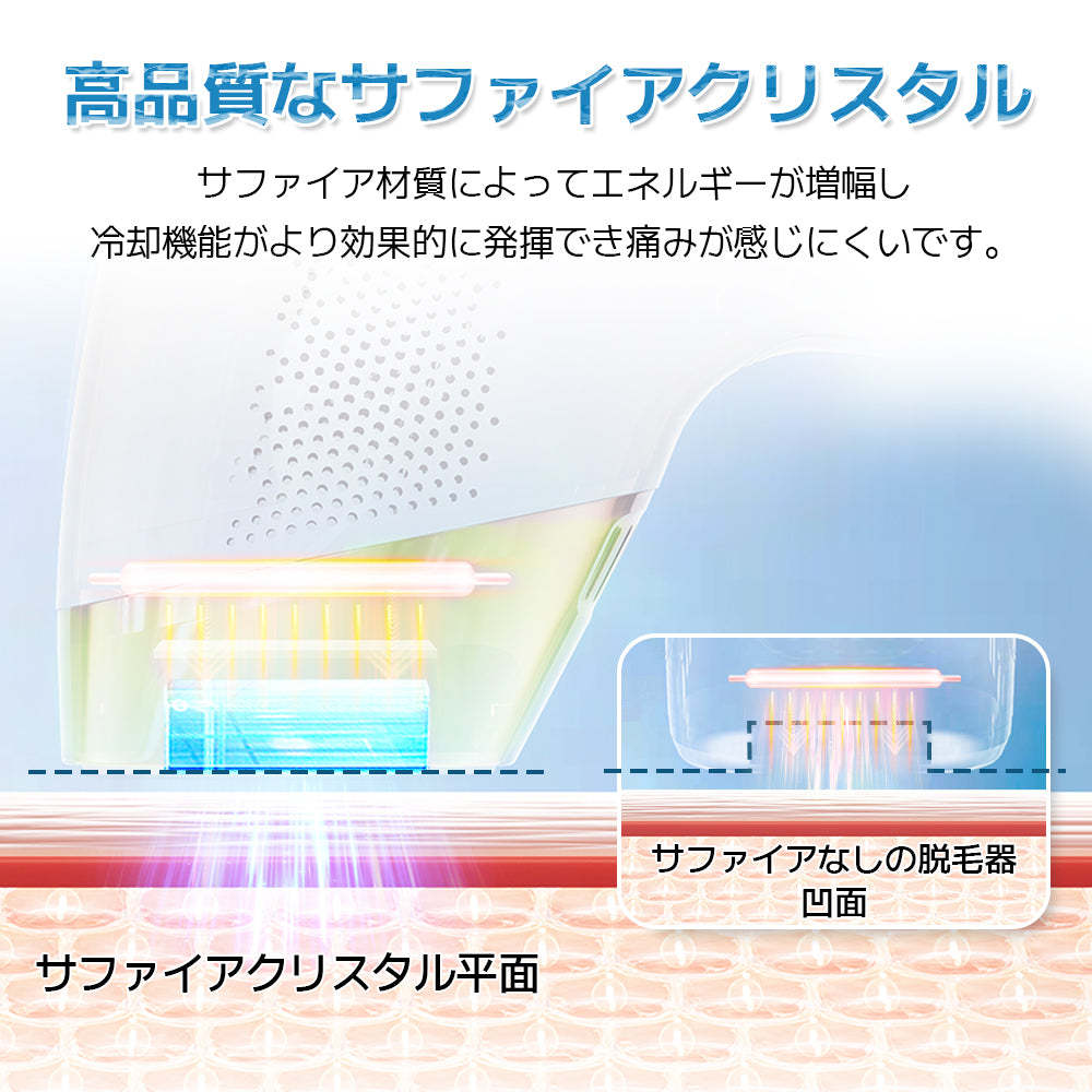 セットアップ Sarlisiの ドン・キホーテ専売の家庭用脱毛器 | IPL冷却脱毛器 トリートメント