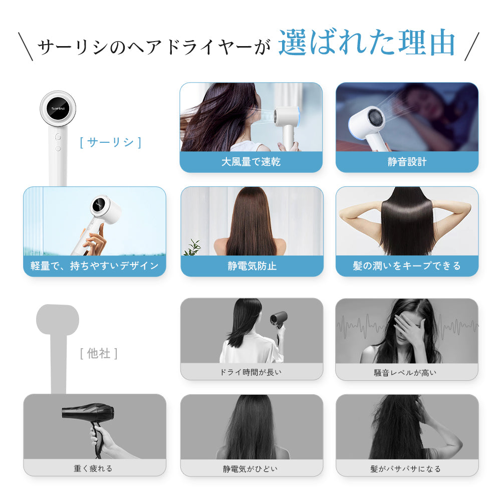 速乾ドライヤー SAHK14-Sarlisi（サーリシ）公式サイト