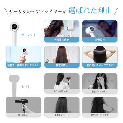 Sarlisi速乾ドライヤー|ドライヤー おすすめ 速乾-Sarlisi