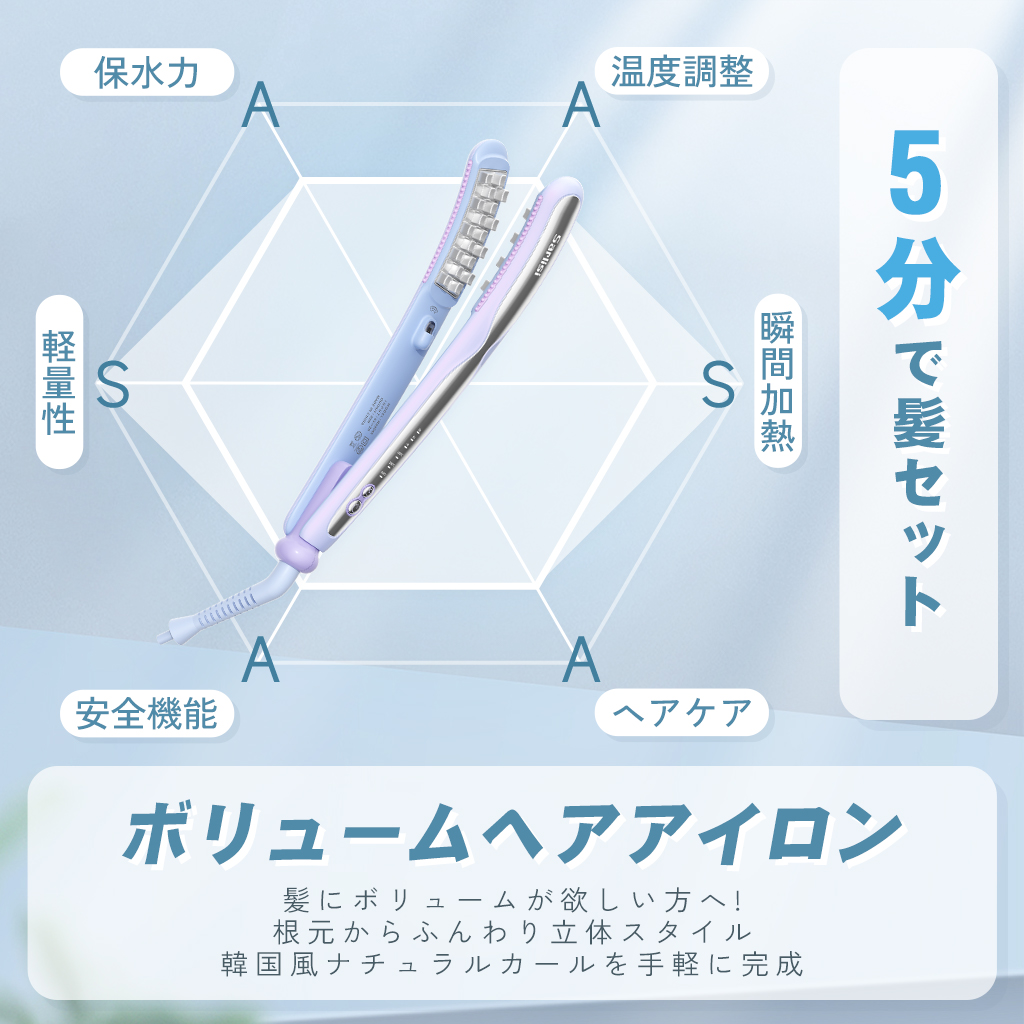 ボリュームヘアアイロン SAHK15PBW