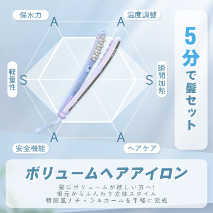 ボリュームヘアアイロン SAHK15PBW