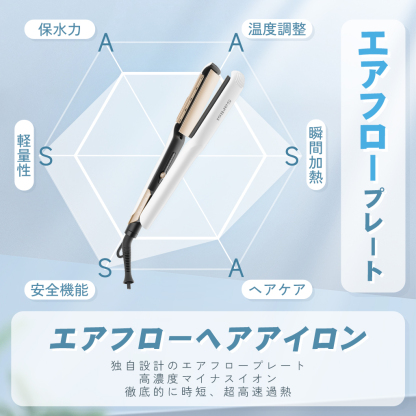 エアフローヘアアイロン SAHK20