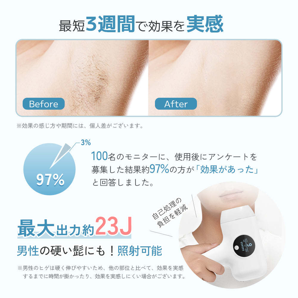 IPLハイスピード脱毛器 SA-JM100