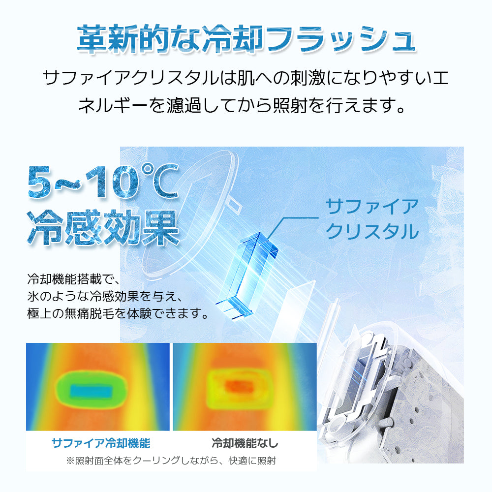 IPLサファイア光脱毛器 SA-JM005