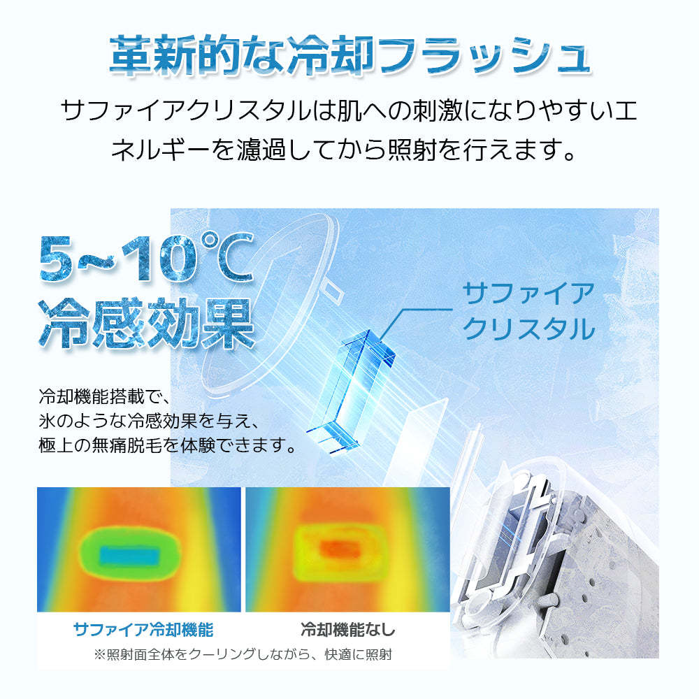 IPLサファイア光脱毛器 SA-JM005-Sarlisi（サーリシ）公式サイト