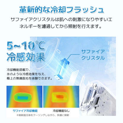 IPLサファイア光脱毛器 SA-JM005