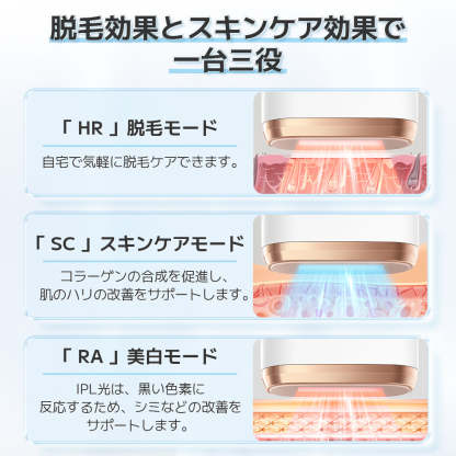 おすすめ】自宅で冷感脱毛？軽量設計のSarlisi家庭用IPL脱毛器はこちら