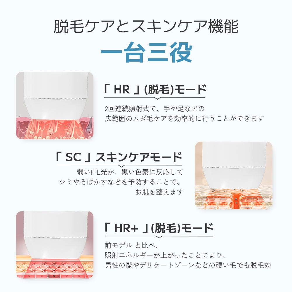 IPLハイスピード脱毛器 SA-JM100