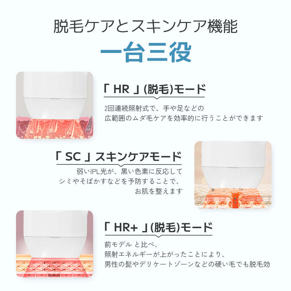 IPLハイスピード脱毛器 SA-JM100