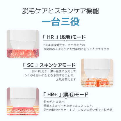 IPLハイスピード脱毛器 SA-JM100