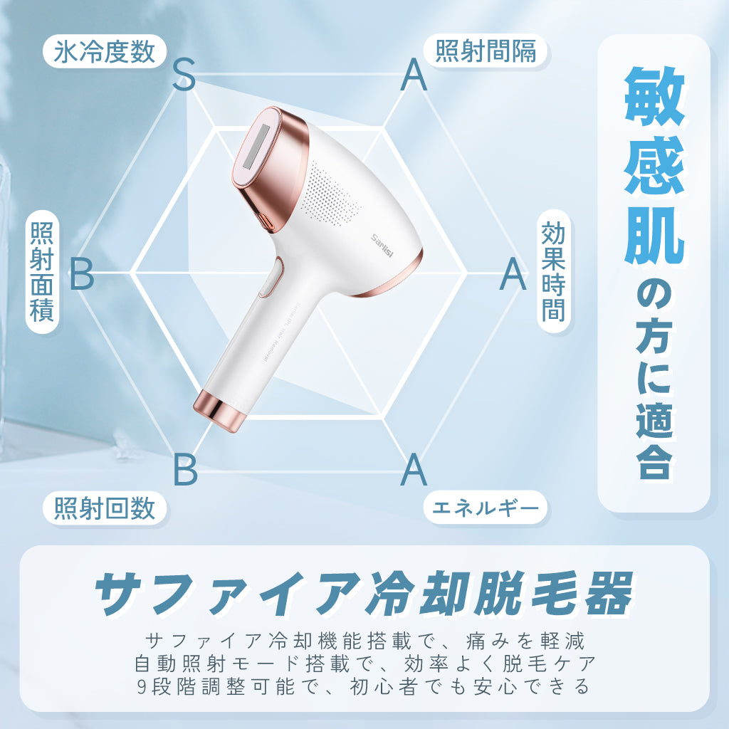 照射時の痛み軽減＆1台3役】初心者にぴったり！美顔器としても