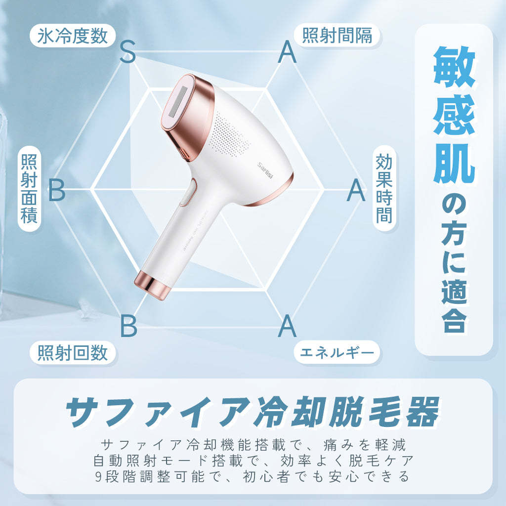 照射時の痛み軽減＆1台3役】初心者にぴったり！美顔器としても