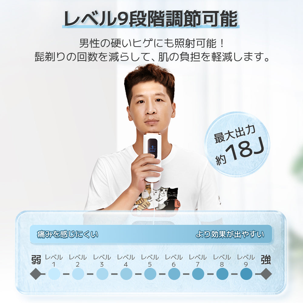 IPL冷感脱毛器 AI07-Sarlisi（サーリシ）公式サイト