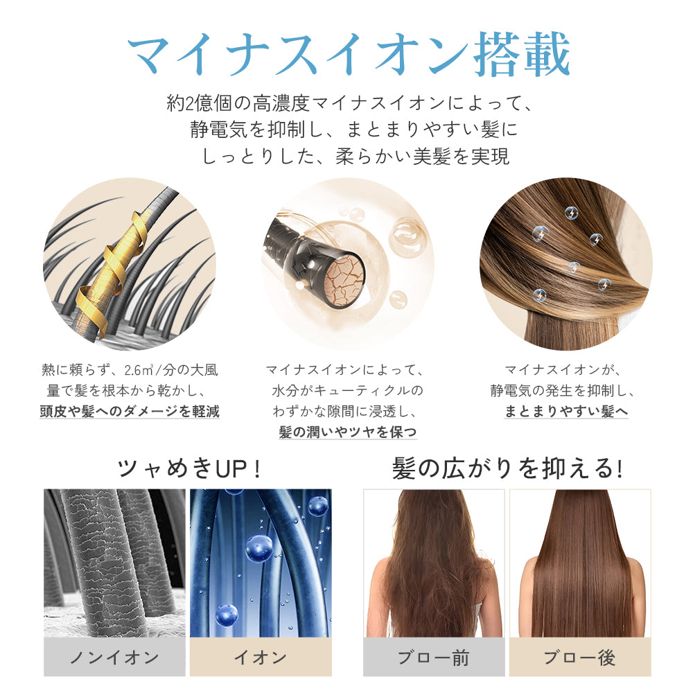 Sarlisi ドライヤー ヘアドライヤー 速乾 大風量 軽量 マイナス