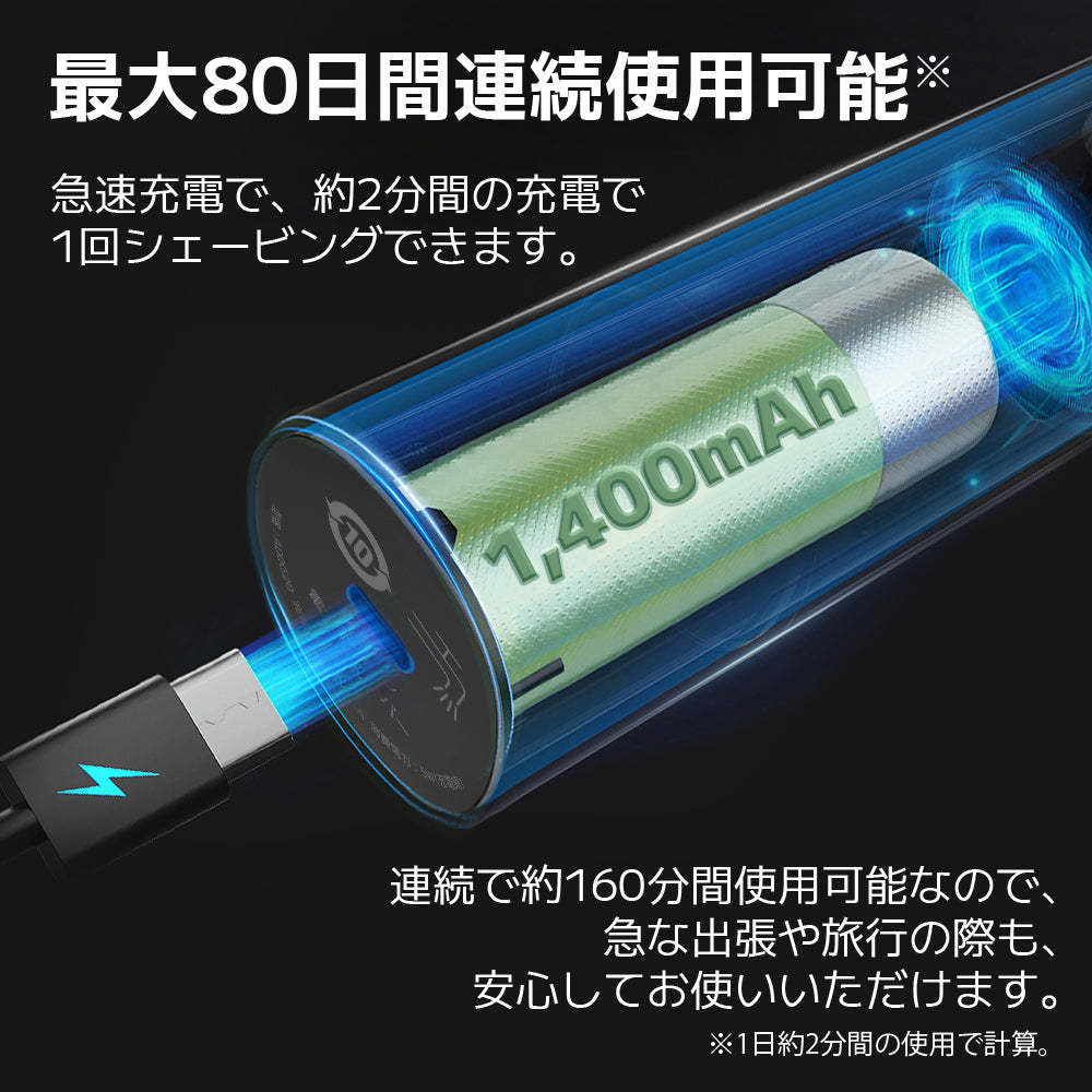 メンズ電動シェーバー
