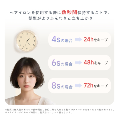 ボリュームヘアアイロン SAHK15PBW