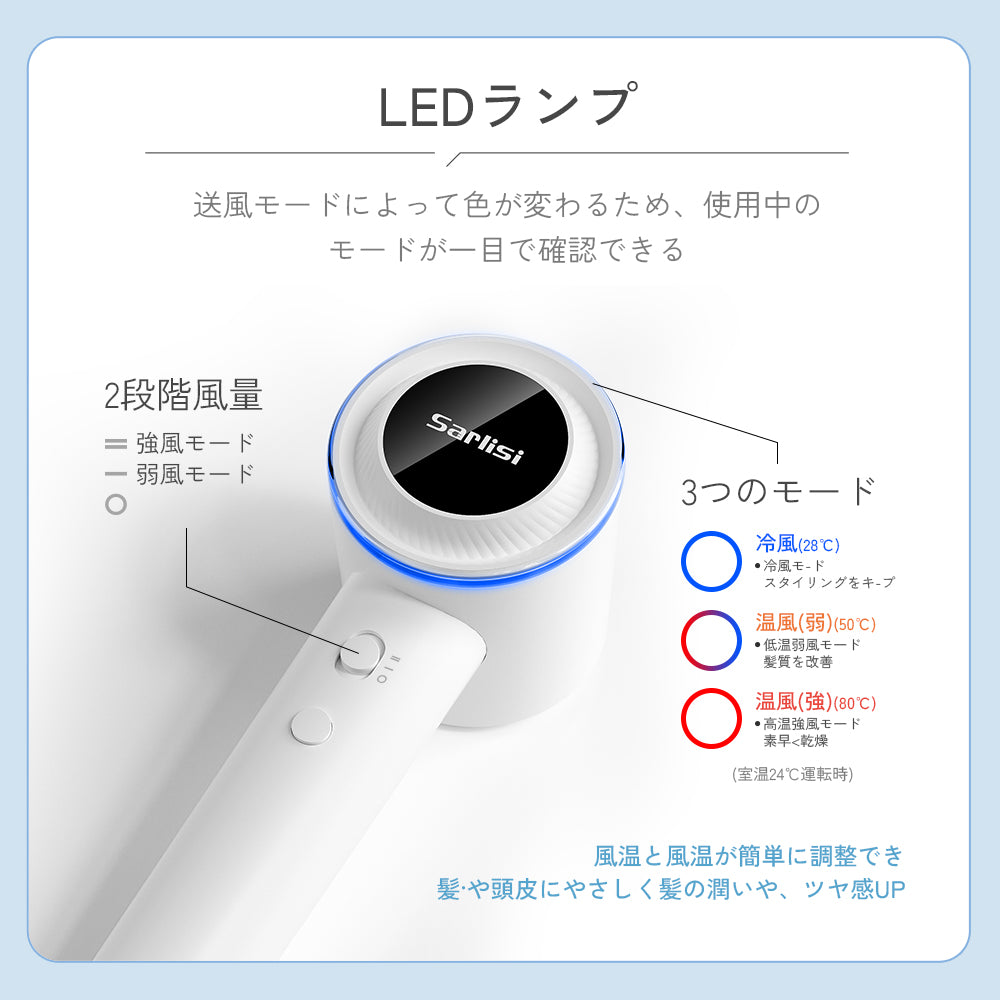 速乾ドライヤー SAHK14