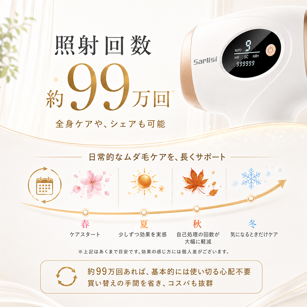 IPL美肌脱毛器 AI01 Pro