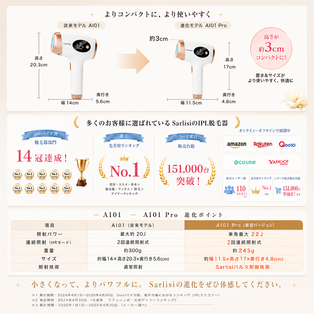 IPL美肌脱毛器 AI01 Pro