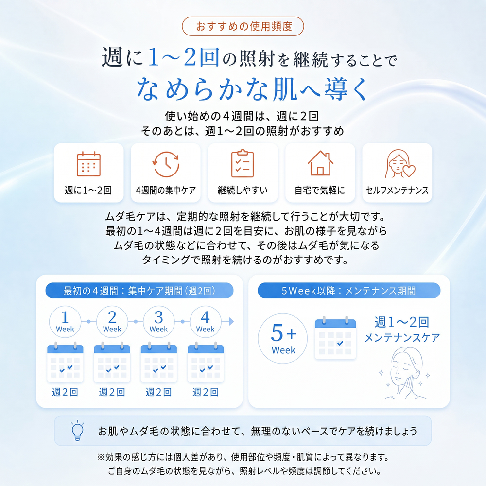 IPL冷感脱毛器 AI07 Pro
