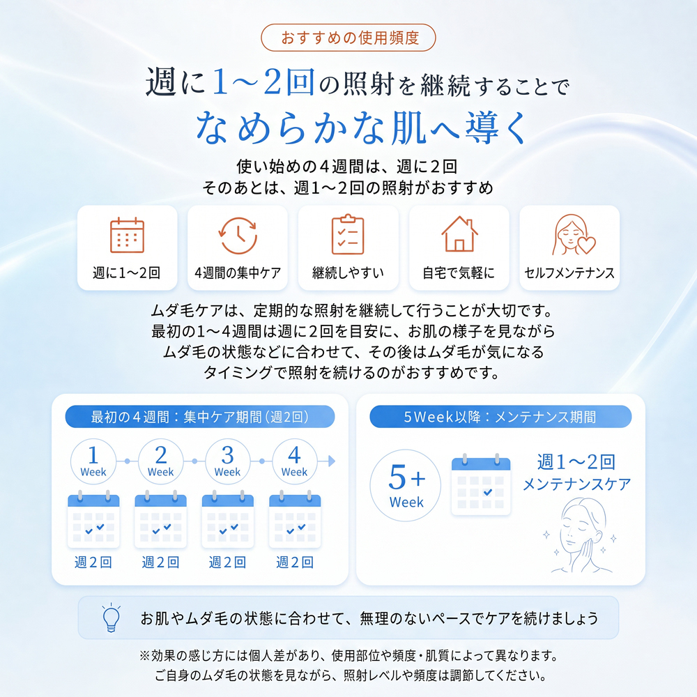 IPL冷感脱毛器 AI07 Pro
