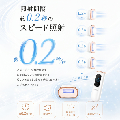 IPL冷感脱毛器 AI07 Pro