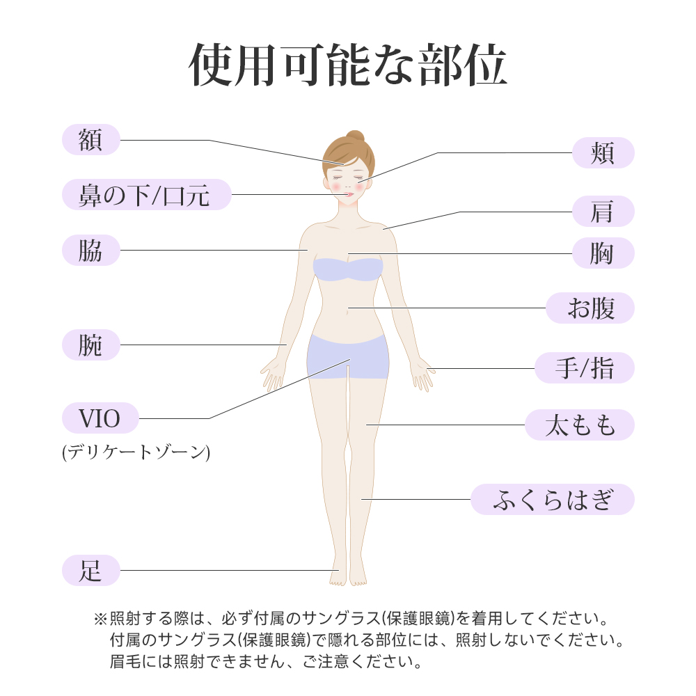 公式】脱毛初心者向けの入門級として、お手頃価格で高機能な脱毛器！厳選！