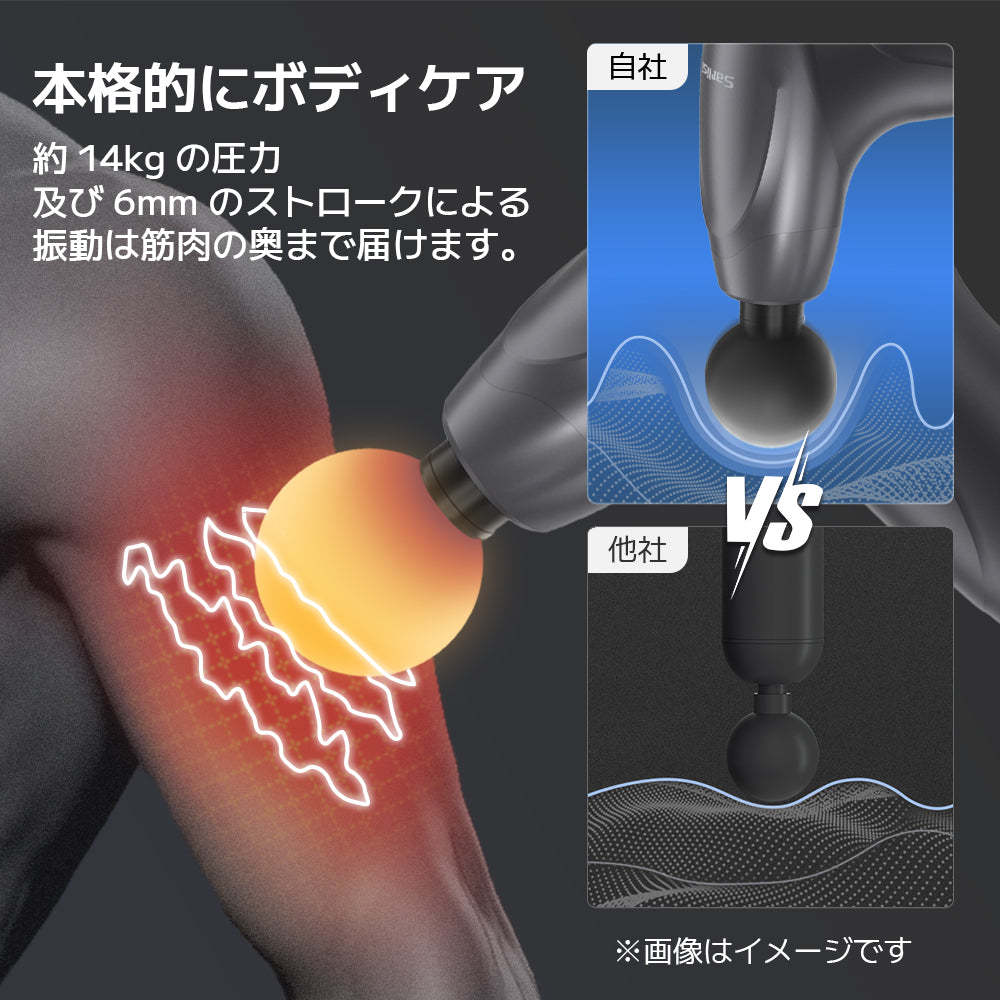 筋膜リリースガン