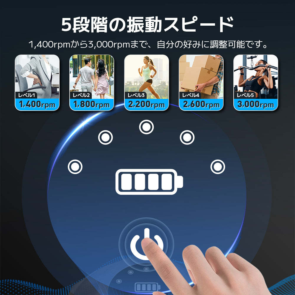 筋膜リリースガン