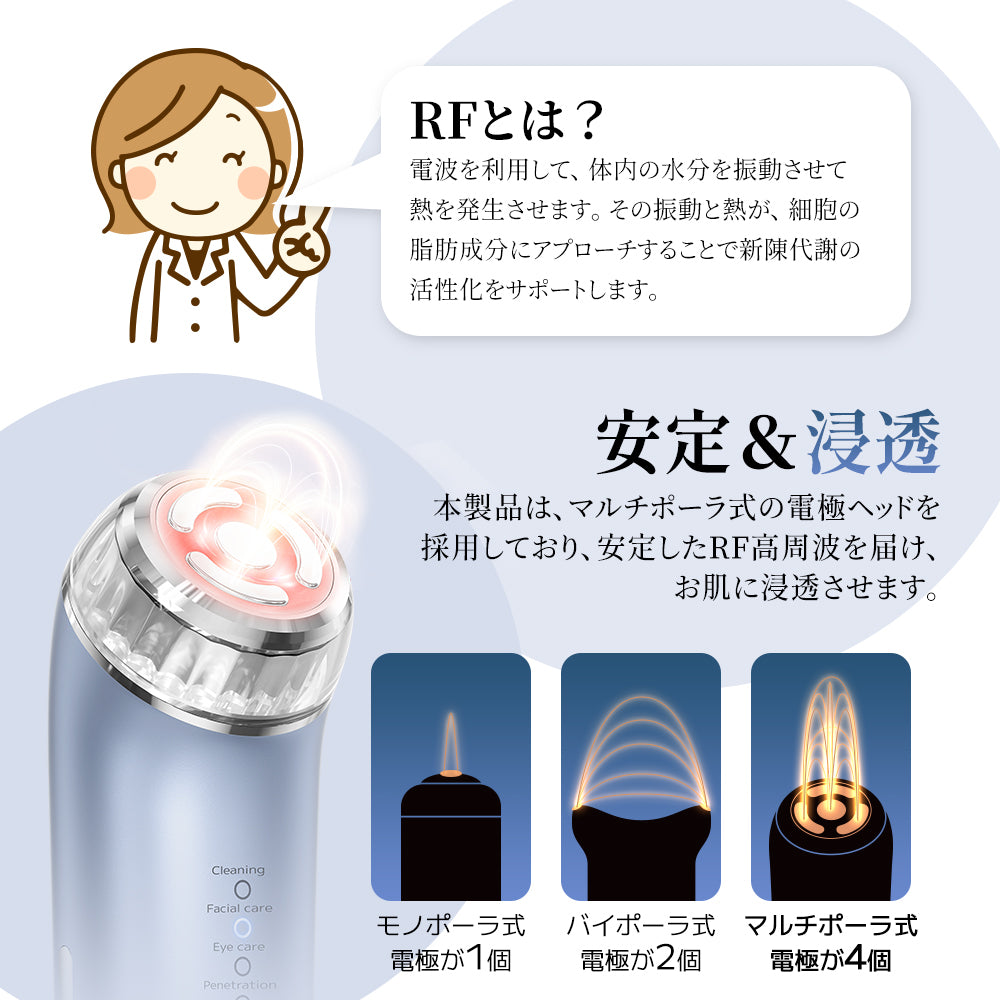RF温冷美顔器