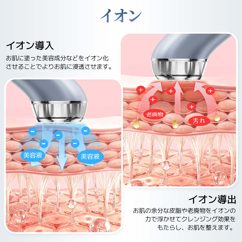 RF温冷美顔器