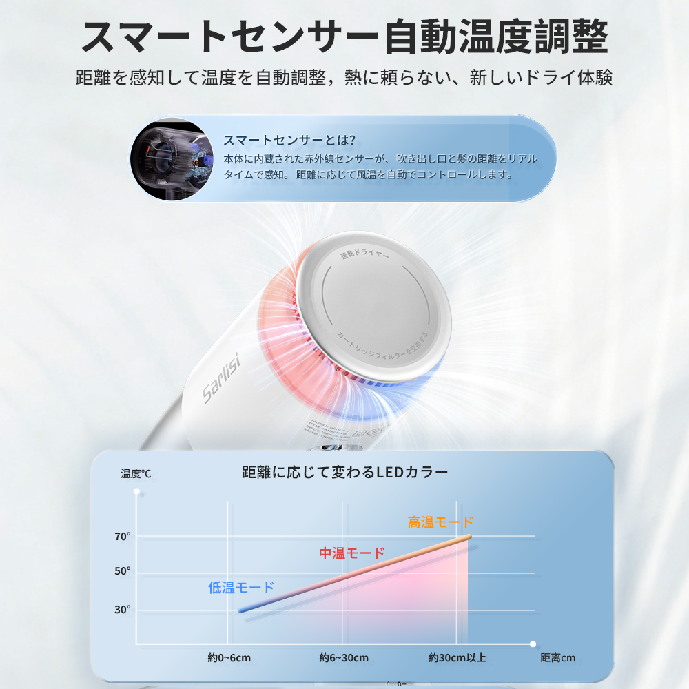 クリーンエア」速乾ドライヤー （交換式フィルター搭載）