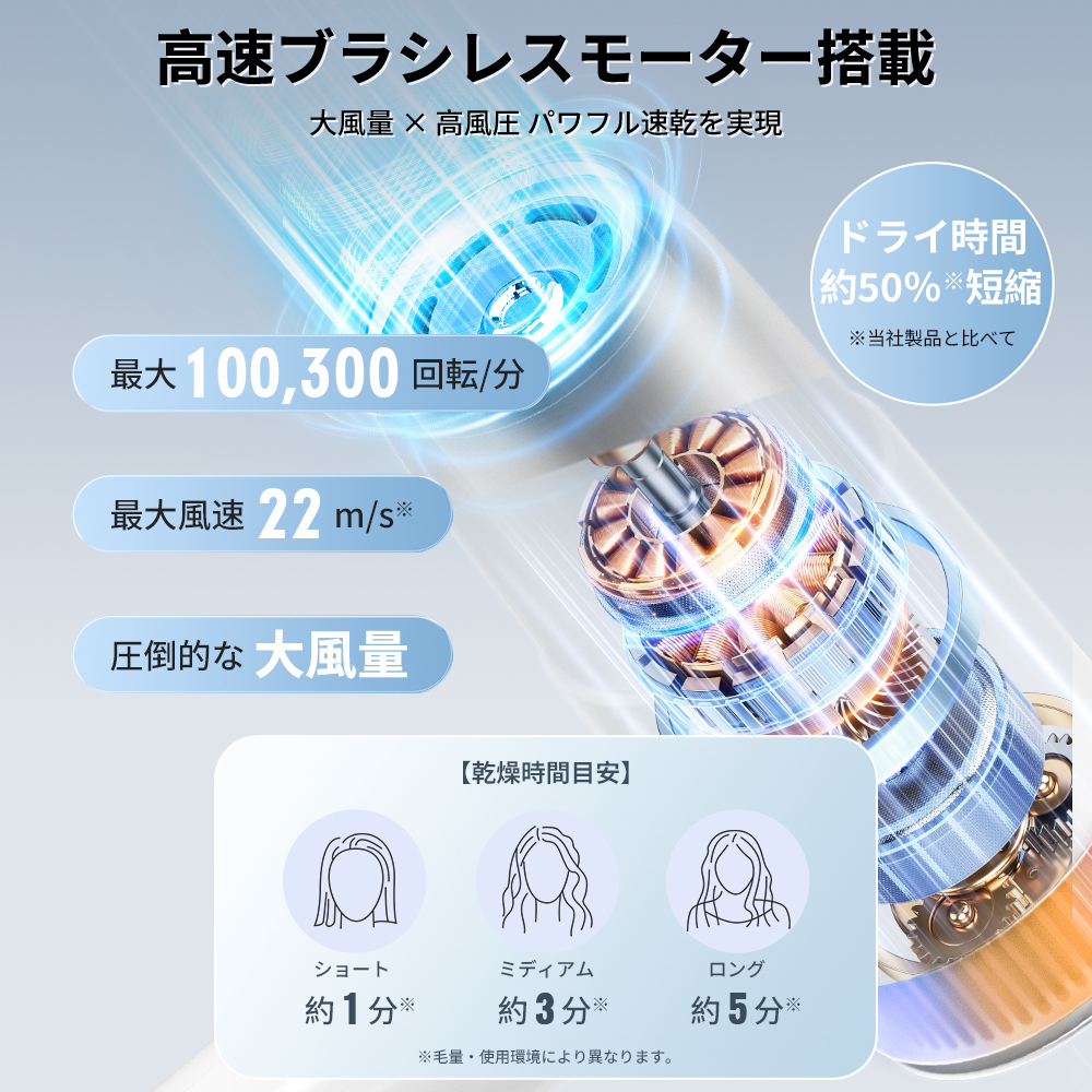 「クリーンエア」速乾ドライヤー　（交換式フィルター搭載）