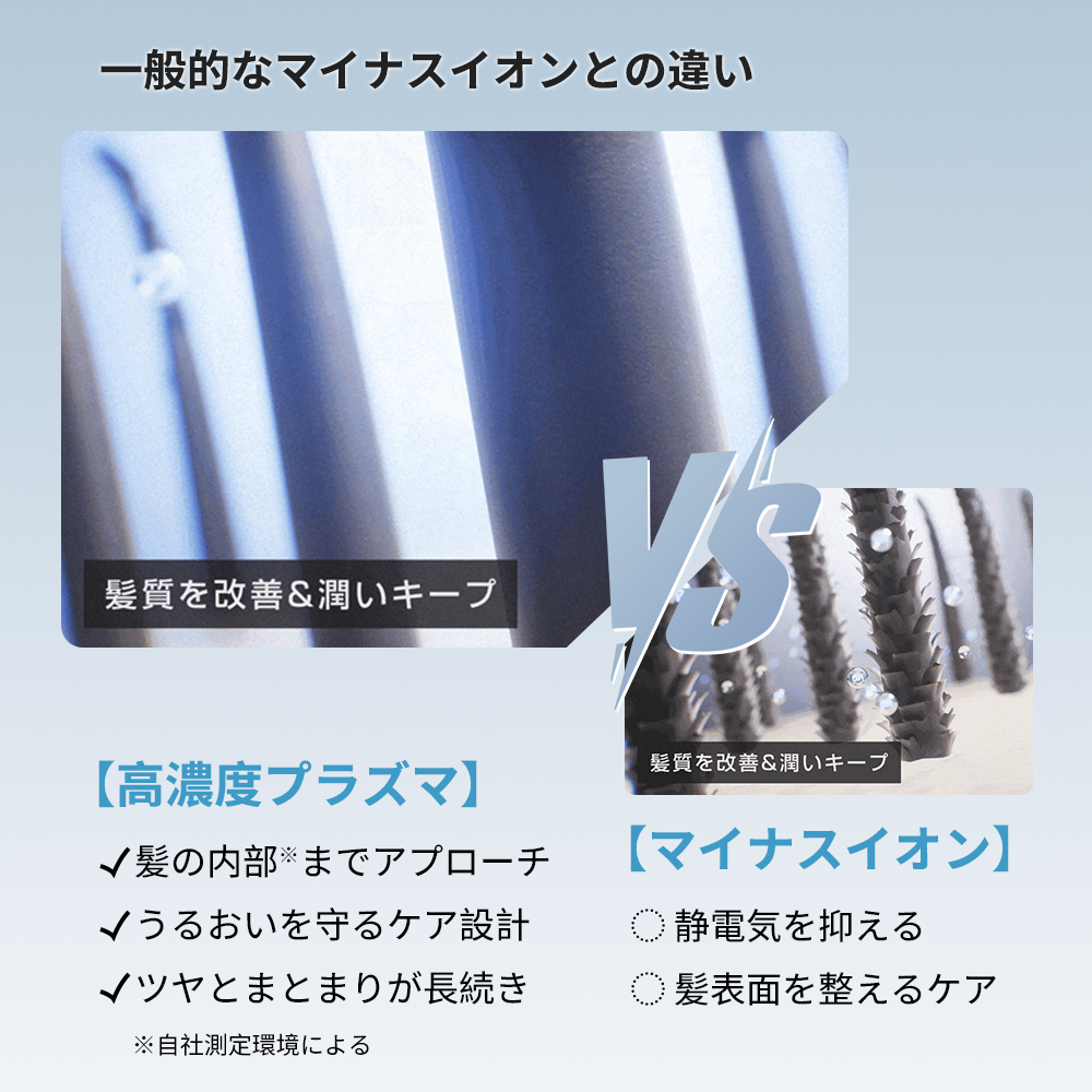 「クリーンエア」速乾ドライヤー　（交換式フィルター搭載）