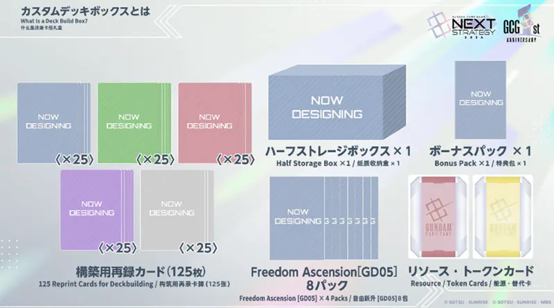 高達卡牌遊戲 客製牌組盒 Freedom Ascension [SC01] (Pre-order)