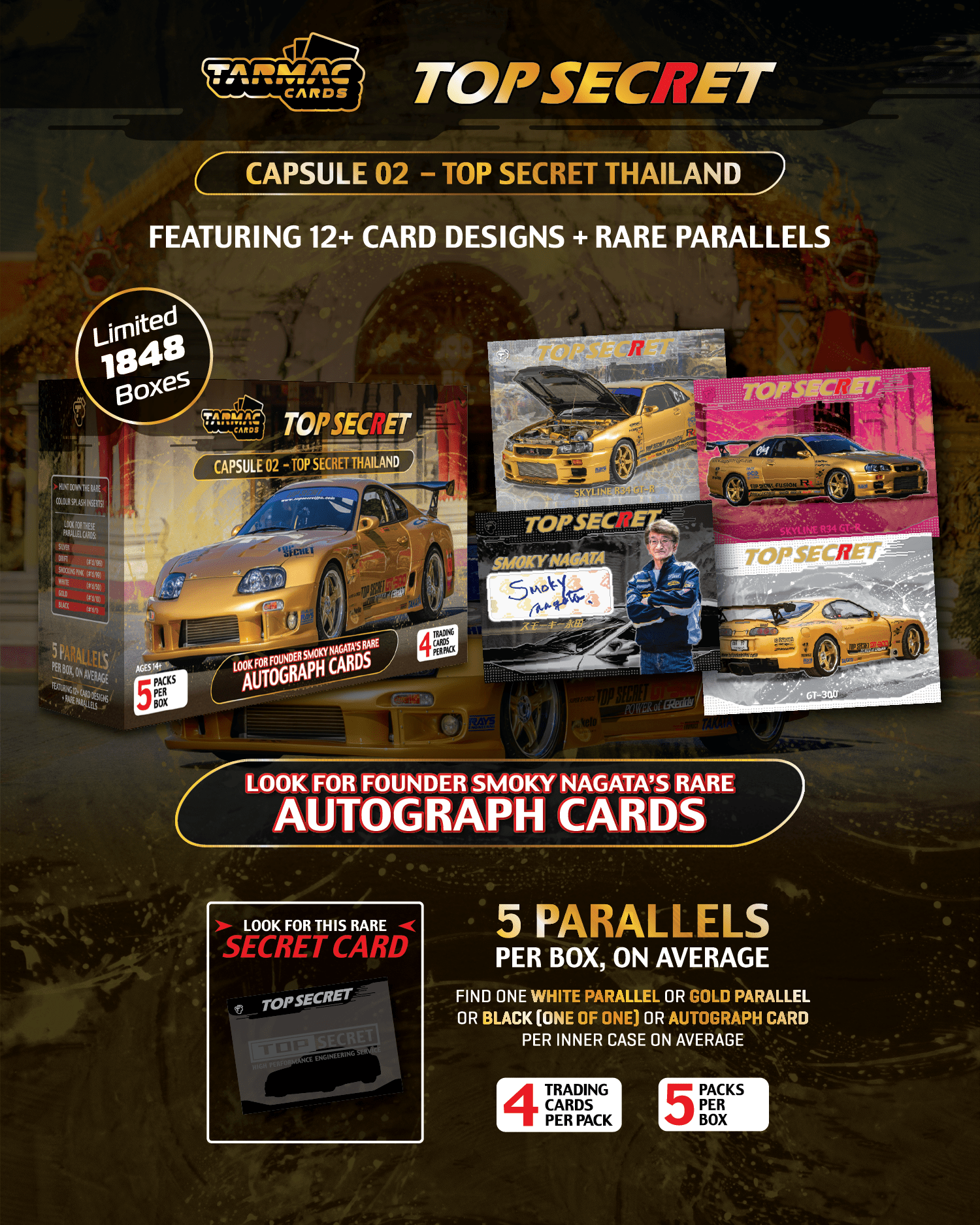 TARMAC CARDS -Top Secret Capsule 02 - Top Secret Thailand- Pre-Order