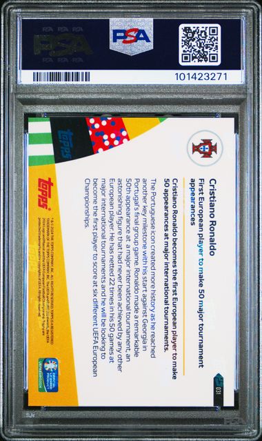 [PSA 10]  2024 TOPPS NOW UEFA EURO #31 CRISTIANO RONALDO BLUE