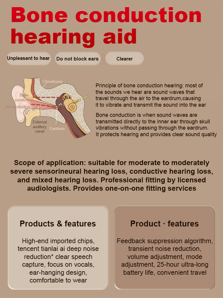 Intelligent AI audio transmission black technology hearing aid headphones