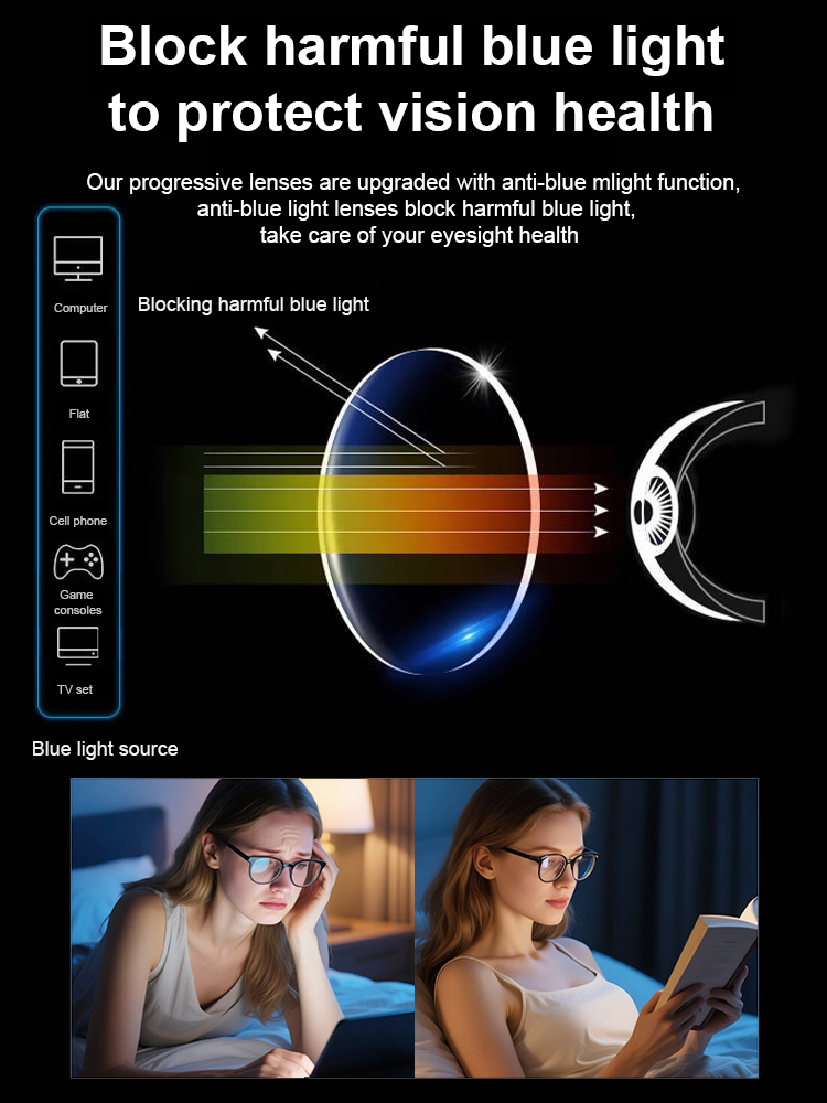 Retro fashion anti-blue light glasses【Autofocus, anti-blue light, anti-fatigue!】